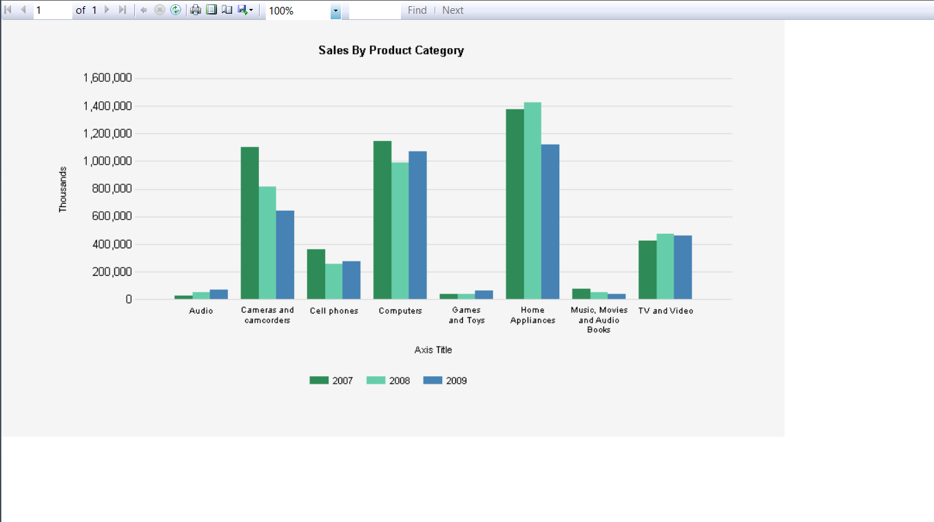 Whitespace Behind Report