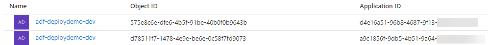 Two managed identities in AAD, both called adf-deploymentdeo-dev.