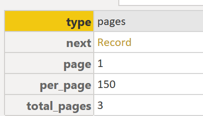 type: pages
next: Record
page: 1
per_page: 150
total_pages: 3