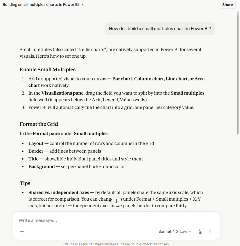 A screenshot of a Claude conversation titled "Building small multiples charts in Power BI." The user asked "How do I build a small multiples chart in Power BI?" and Claude responded with three sections: Enable Small Multiples (3 numbered steps covering adding a supported visual, dragging a field to the Small multiples well, and the automatic tiling result), Format the Grid (bullet points covering Layout, Border, Title, and Background options in the Format pane), and Tips (beginning with a note about shared vs. independent axes). The interface shows Sonnet 4.6 on Low usage at the bottom.